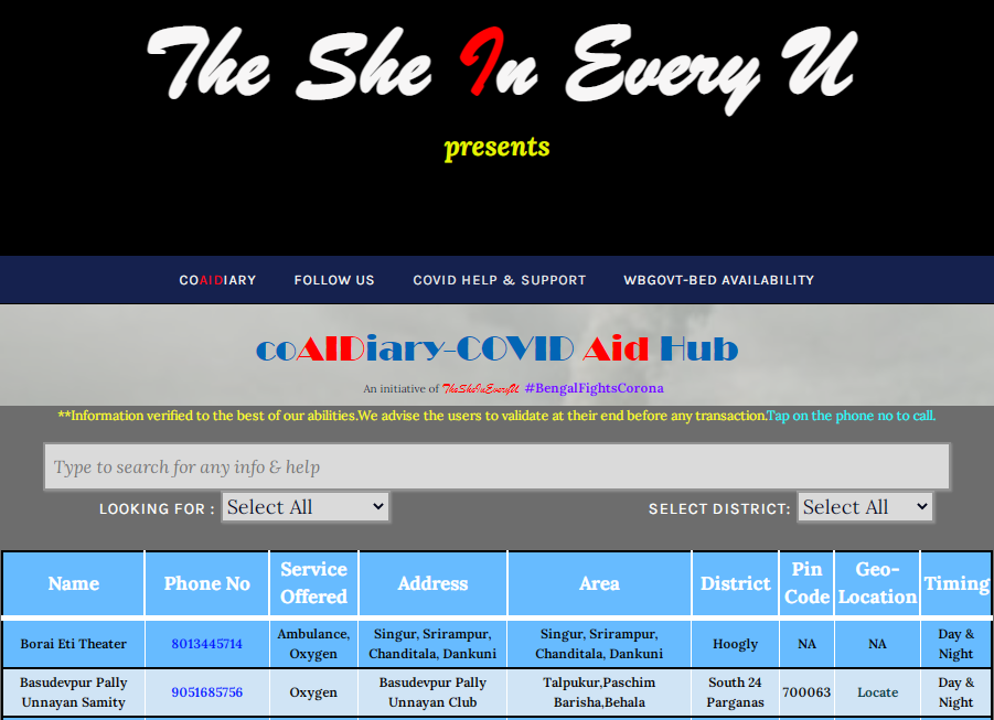 coAiDiary was launched - An One Stop COVID AID INFO HUB for #Bengal